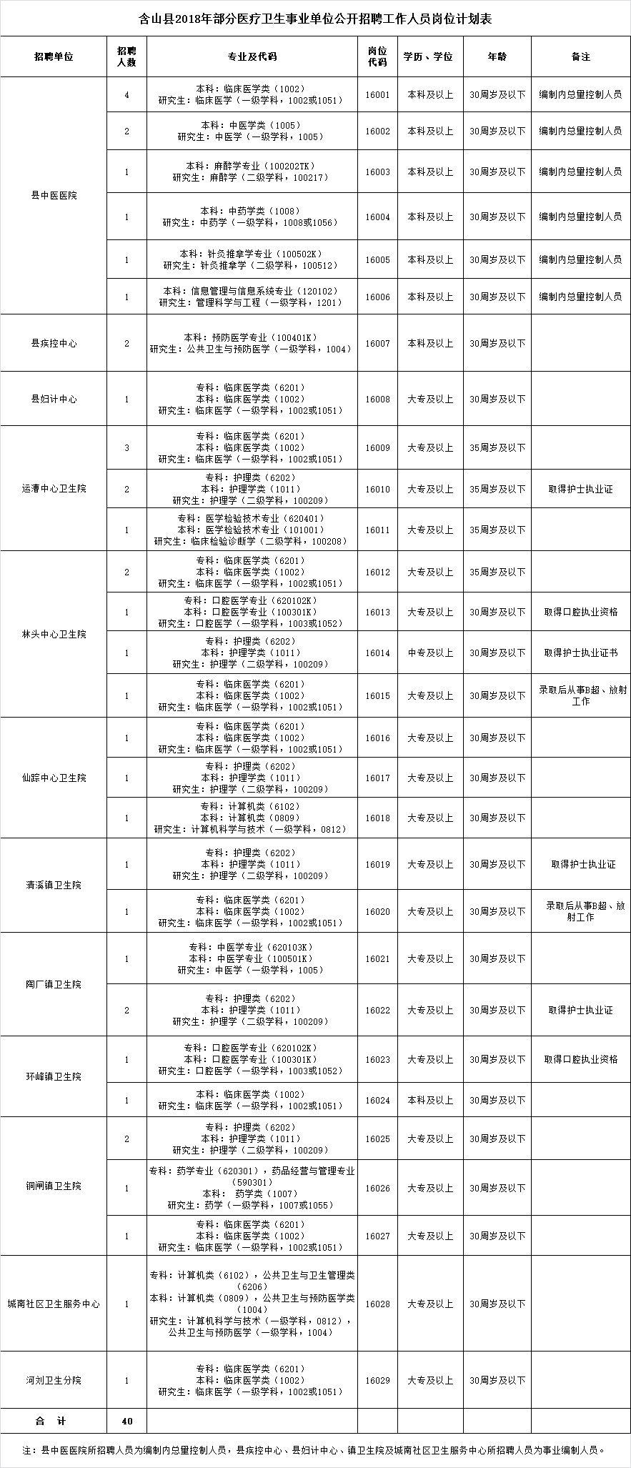 含山网最新招聘动态，探寻职场新机遇