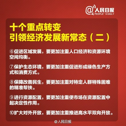 全球经济重塑下的中国策略与挑战，2016最新时政分析